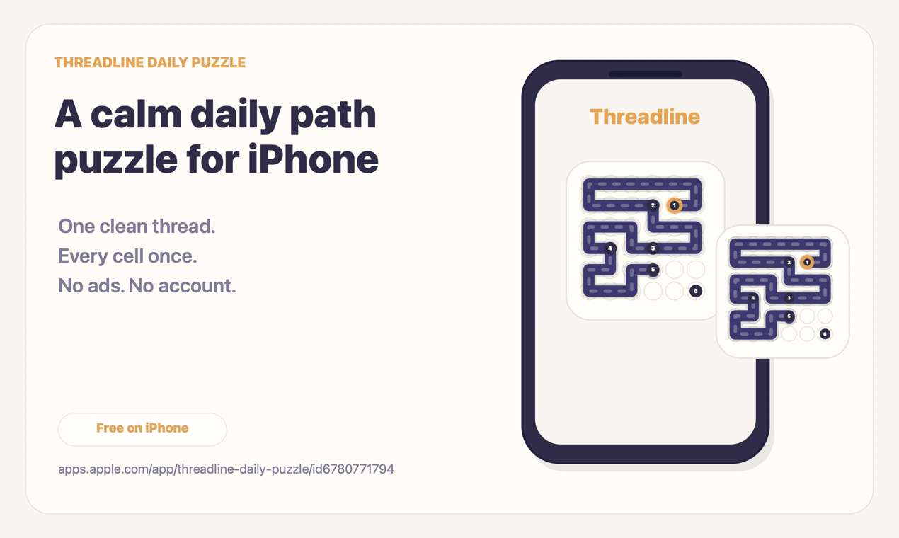 Threadline Product Hunt launch image showing the iPhone app and a solved path puzzle.