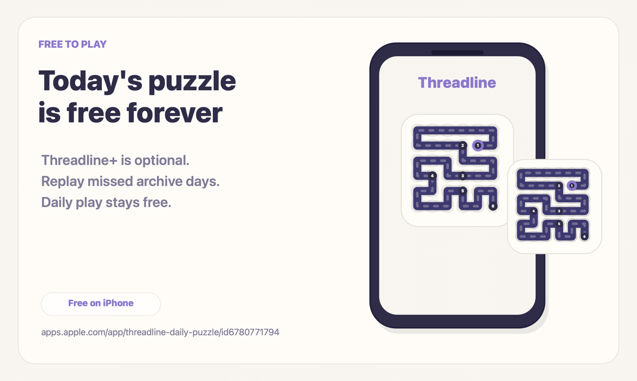Product Hunt gallery image explaining that today's puzzle is free forever.