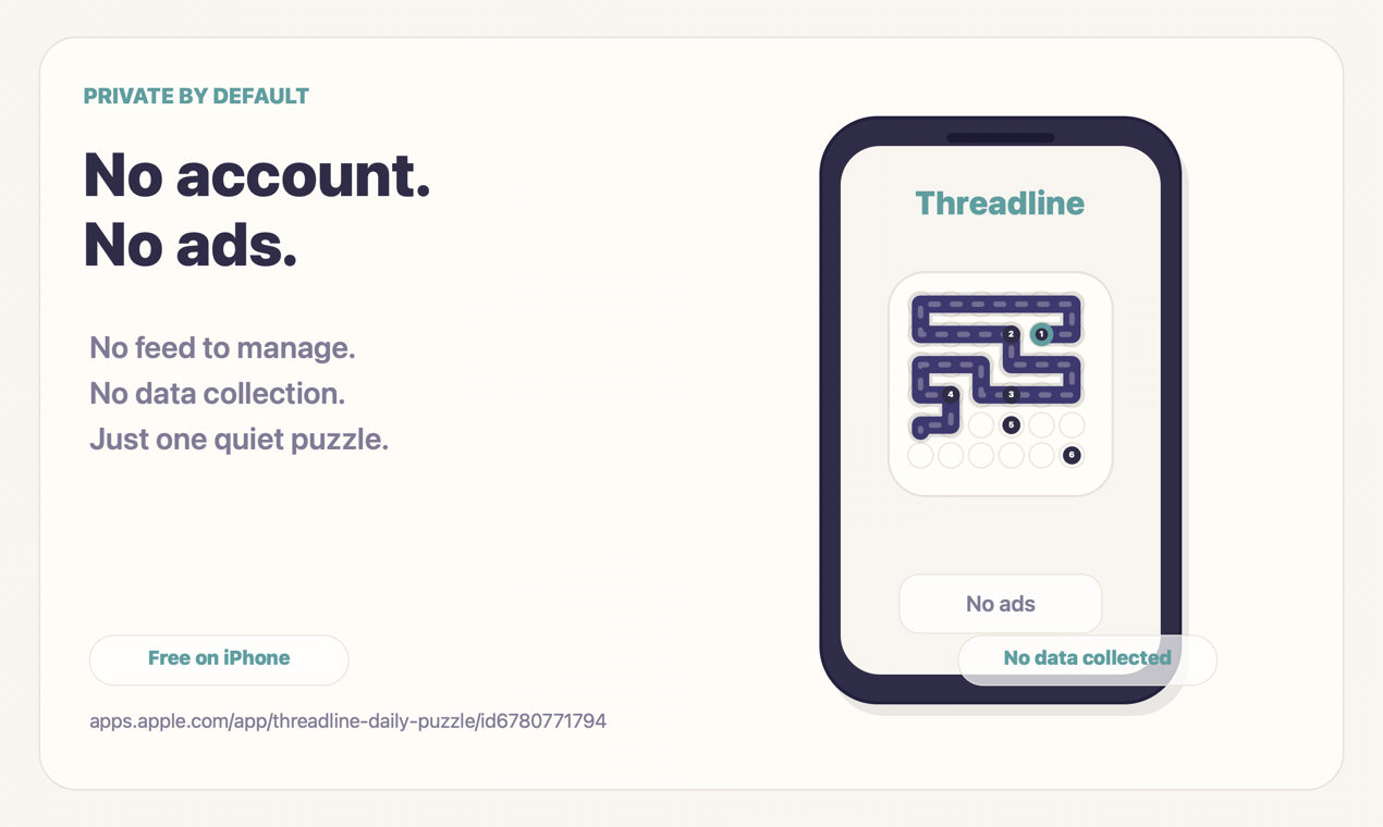 Product Hunt gallery image showing Threadline's private-by-default positioning.