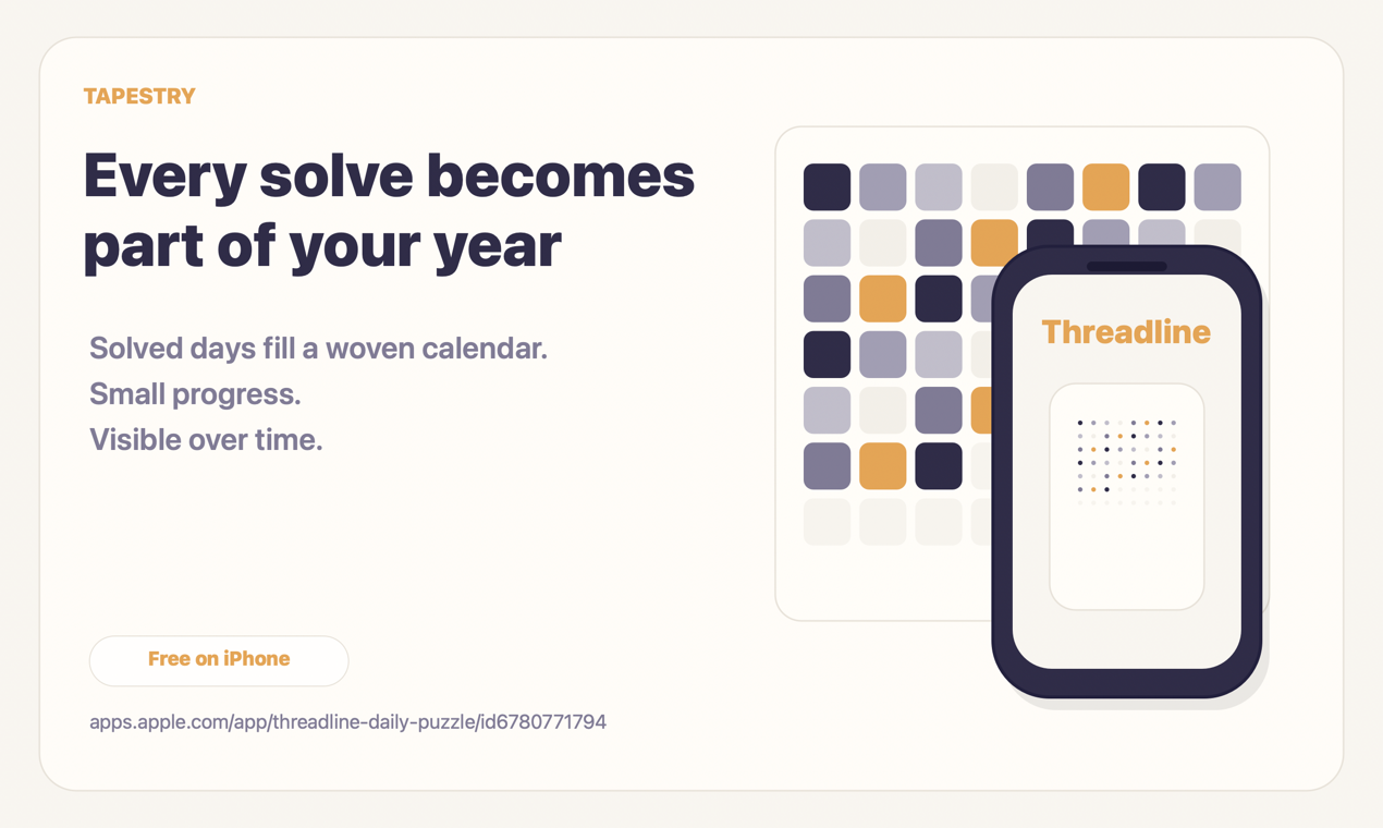Product Hunt gallery image showing Threadline's yearly Tapestry made of solved daily squares.